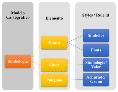 Descripción de la imagen